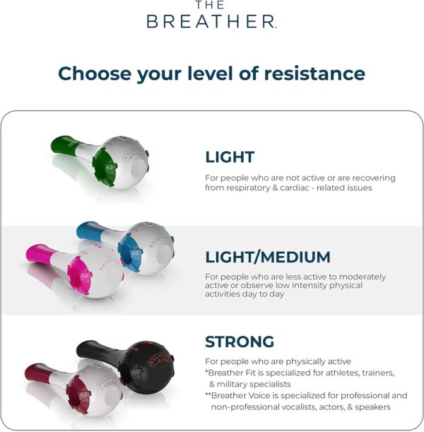 The Breather - Image 4