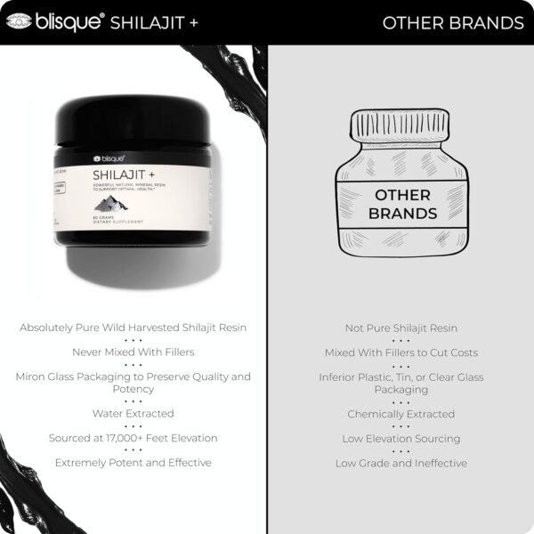 Blisque – Pure Himalayan Organic Shilajit Resin - Image 5