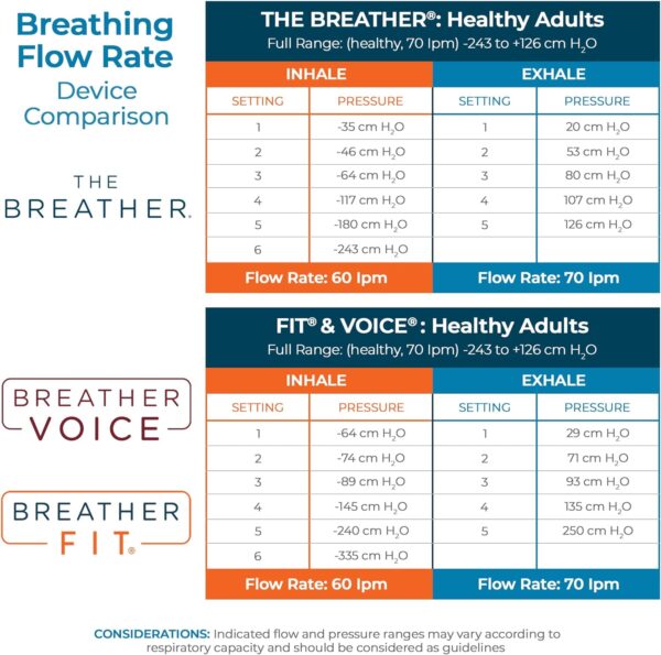 The Breather - Image 6