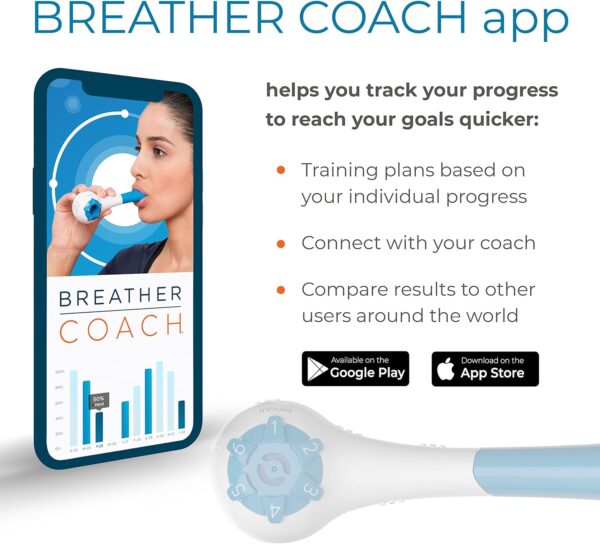 The Breather - Image 7
